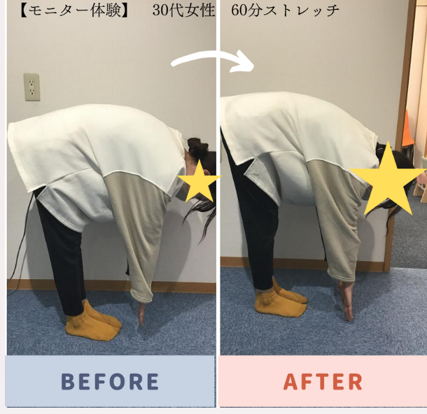 Before After 比較